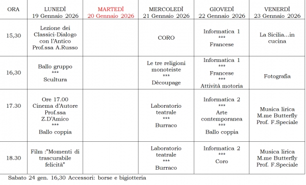 Settimana dal19 Gennaio 2026