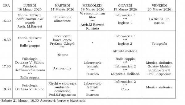 Settimana dal 16 Marzo 26