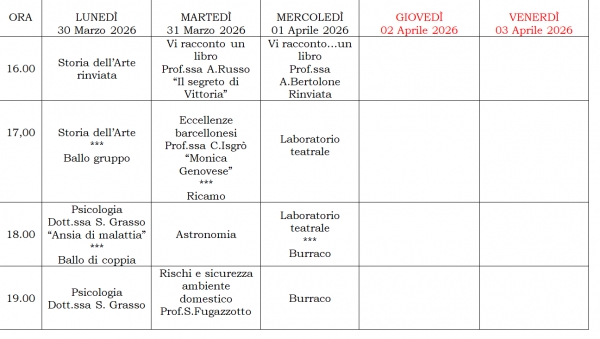 Settimana dal 30 Marzo 2026