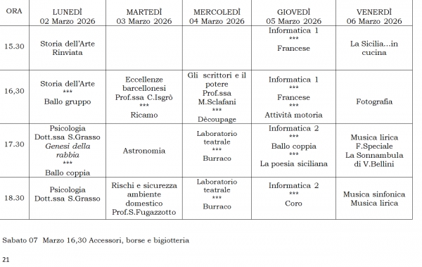 Settimana dal 2 Marzo 26