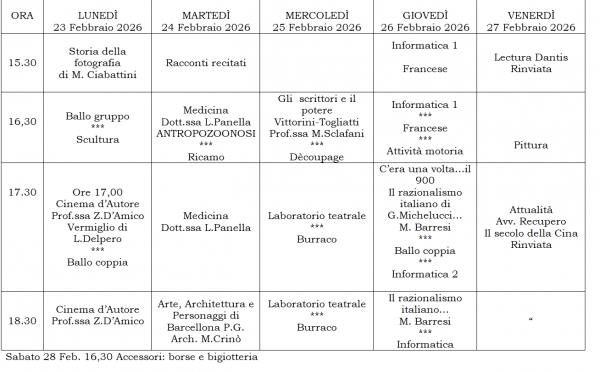 Settimana dal 23 Febbraio 2026