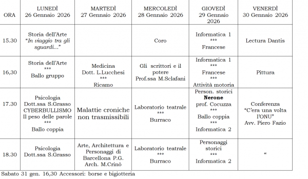 Settimana dal 26 Gennaio 2026