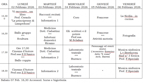 Settimana dal 2 Febbraio 26
