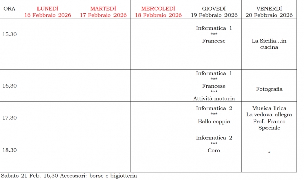 Settimana dal 16-2-26